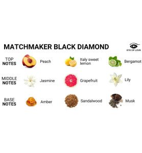 Diamant Noir - Bougie de...